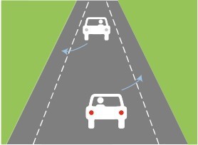 je me rabats sur la droite pour croiser le véhicule, tout en vérifiant qu’il n’y a pas de vélo sur la bande latérale.