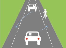 je me rabats à droite sur la bande latérale, je reste derrière le vélo, j’attends que le véhicule soit passé pour doubler le cycliste. Une fois le cycliste doublé, si aucun véhicule ne se présente face à moi, je reste sur la voie centrale.